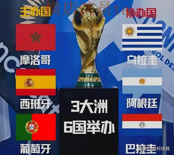 新手必看:世界杯投注平台推荐数据分析详解 + World Cup 2026 新手必看:世界杯投注平台推荐数据分析详解 + World Cup 2026